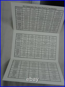 (10) 2012-S US Mint Silver Proof Sets OGP Box COA 140 Coins 90% Wholesale Lot