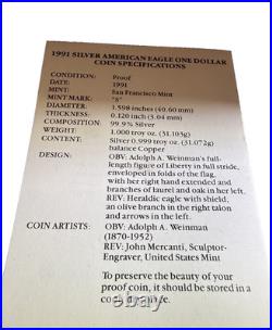1991 American Silver Eagle Bullion Proof $1 Coin Collectible with Box and COA