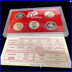 1999-2006 / U. S. Mint Silver Proof Coin Set / Box + Coa