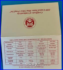 1999 S Complete U S Mint Silver Proof Set With Box And Coa 1.32 Oz. Of Silver