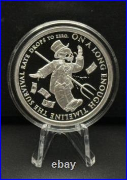 1 oz Silver Proof Zero Hedge Silver Shield. 999 Pure COA BOX 2023 Limited