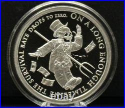 1 oz Silver Proof Zero Hedge Silver Shield. 999 Pure COA BOX 2023 Limited