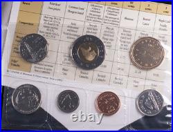 2000 Millennium Quarter 25c Silver 12 piece Proof Set Canada Box/COA See Descrip