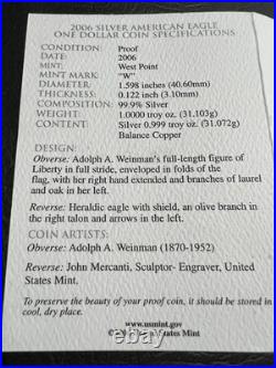 2006 W. Mint 1 oz Silver Proof Walking Liberty/American Eagle (withbox, OGP/COA)