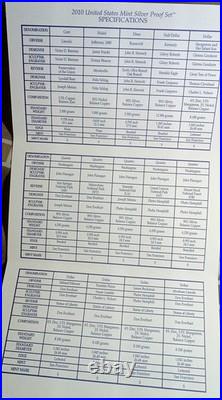 2010-S United States US Mint Silver Proof Set 14 Coin with Box/COA