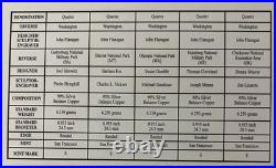 2011 S United States Mint Silver Proof Set With Box & COA