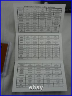 2013-S US Mint Silver Proof Set with COA & Box 14 Coins 90% United States