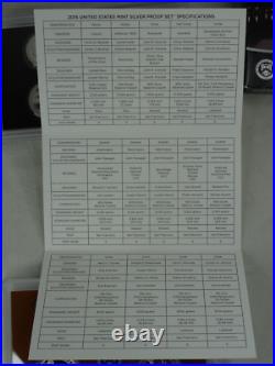 2015-S US Mint Silver Proof Set with COA & Box 14 Coins 90% United States