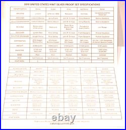 2018 S US Mint Silver Proof Set 10 Coins COA Original Box