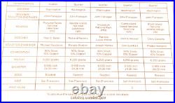 2018 S US Mint Silver Proof Set 10 Coins COA Original Box