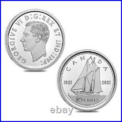 2021 Canada 2.03 oz 100th Anniv of Bluenose Proof Silver 7-Coin Set withBox & COA
