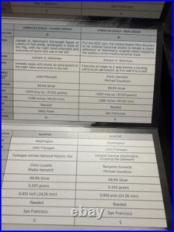 2021-S Limited Edition. 999% Pure Silver? 6-Coin Proof Set (Box and CoA)