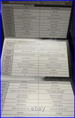2021-S Limited Edition. 999% Pure Silver? 6-Coin Proof Set (Box and CoA)