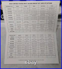 2024s Us Mint Silver Proof Set Deep Cameo 10 Coins Box/coa