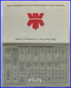 Canada 2004 ANA Special Edition Packaging Silver Proof 8-Coins Set, RCM Box COA