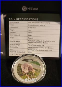 New Zealand 2024 1oz Silver Proof Coin- Kiwi Coins Series with Box and COA